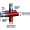 Панель Bastion 5/6 2,23х2,5 RAL 6005