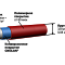 Панель 3d ограждения Medium 1,53х2,5 RAL 6005 GL