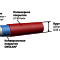 Панель 3d ограждения Medium 1,53х2,5 RAL 8017 GL